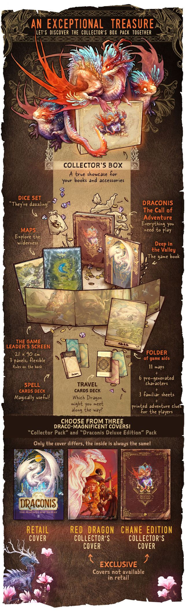 Draconis, le jeu de rôle - Héritage