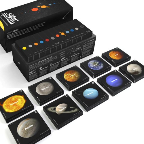 The Solar System Flipbook Collection