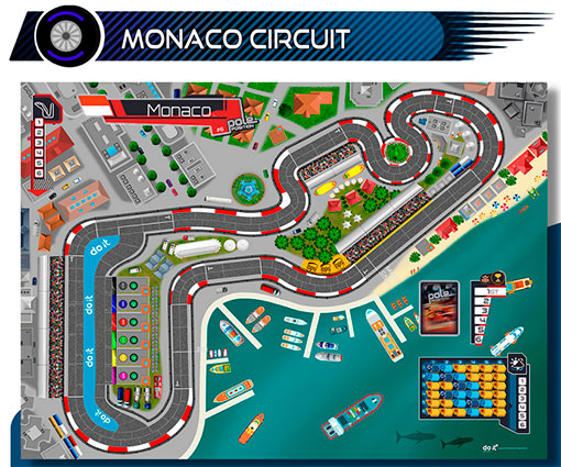 Pole Position Circuit