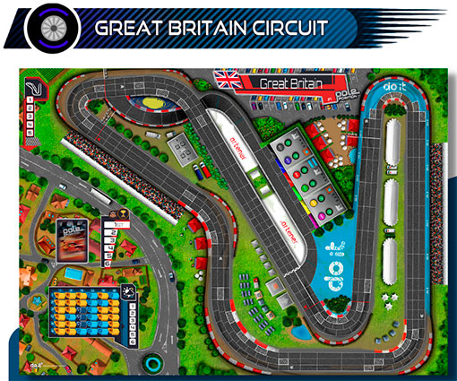 Pole Position Circuit