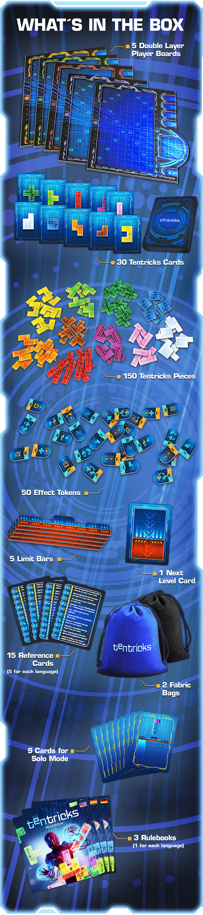 Tentricks