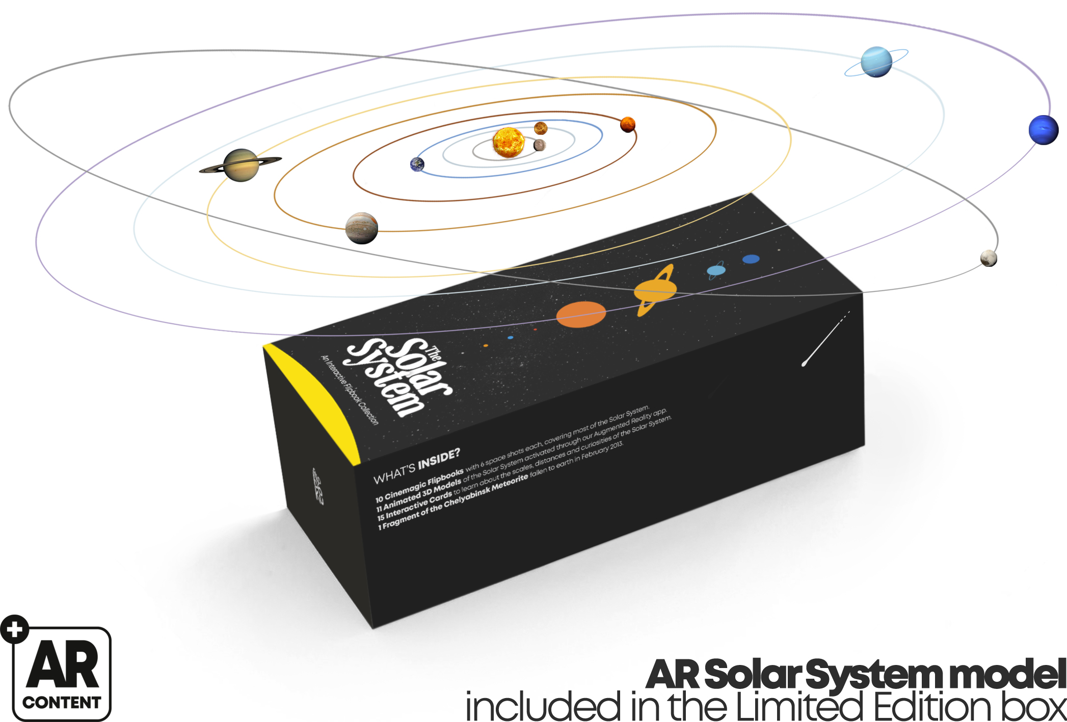 The Solar System Flipbook Collection