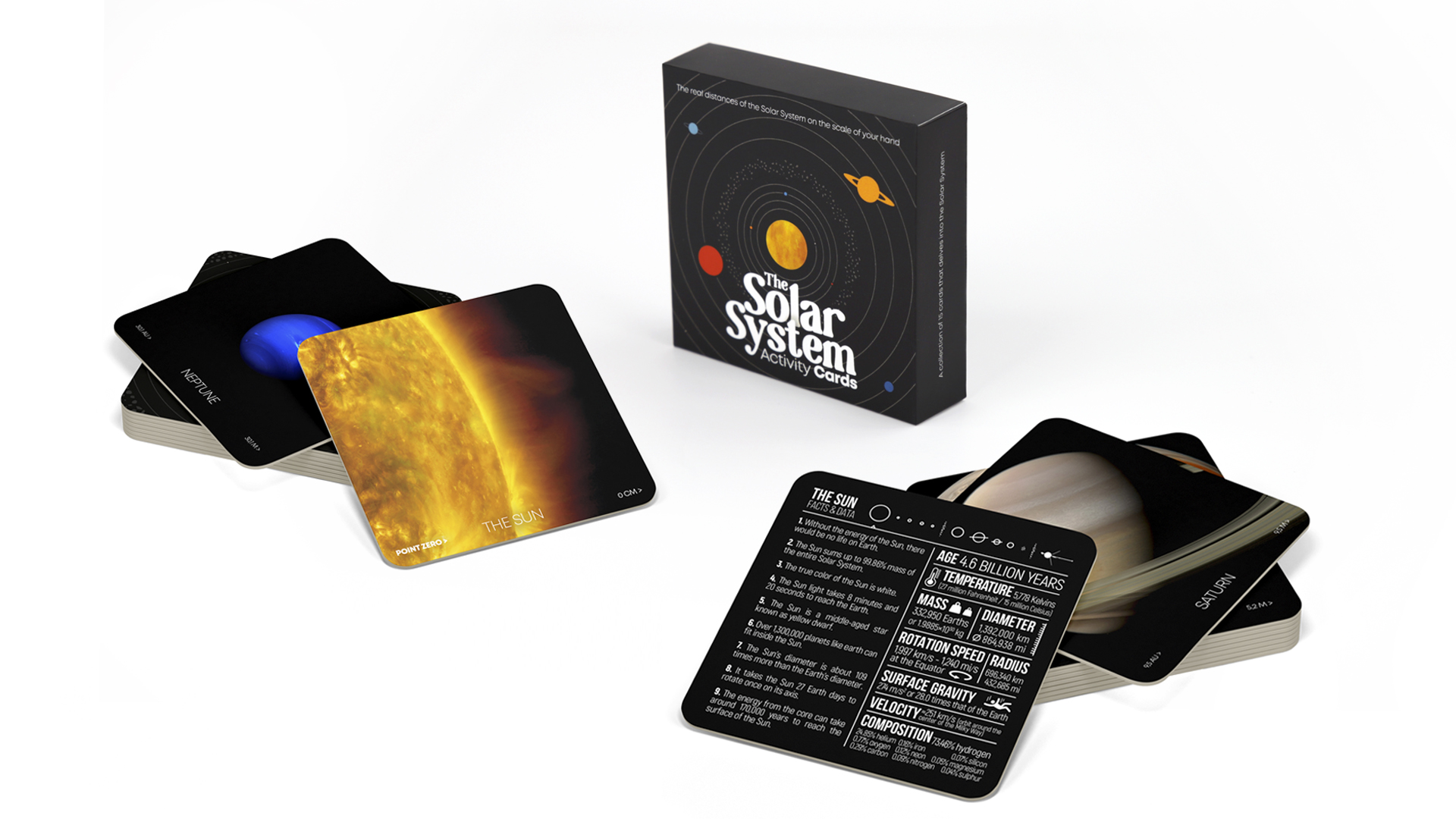 The Solar System Flipbook Collection